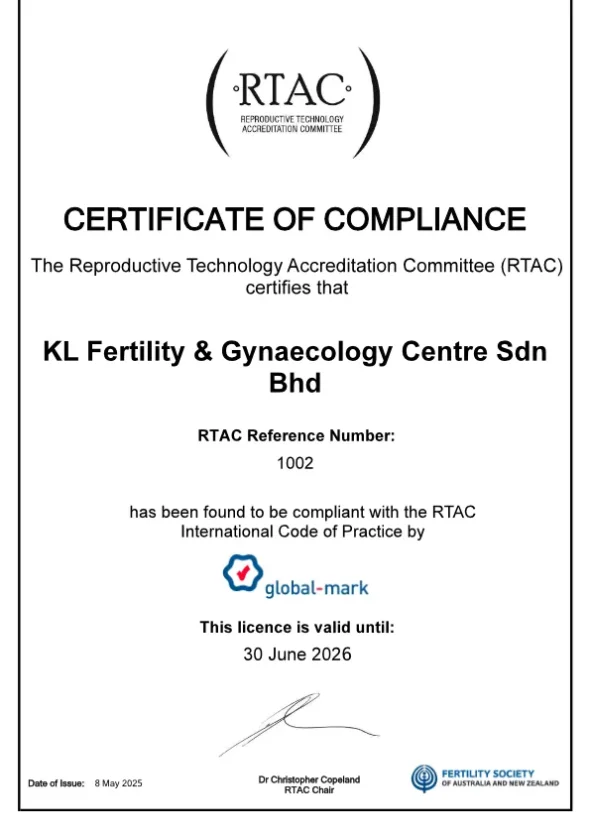RTAC 2025
