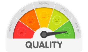 Quality Meter