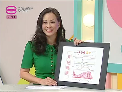 8TV 八度空间 - 活力加油站 Living Delight 2018 2018年12月6日 - 林韵璇医生 Dr. Helena Lim