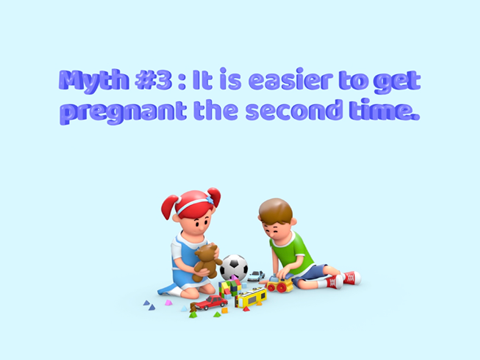 Fertility Myth #3 - Not Easier The 2nd Time