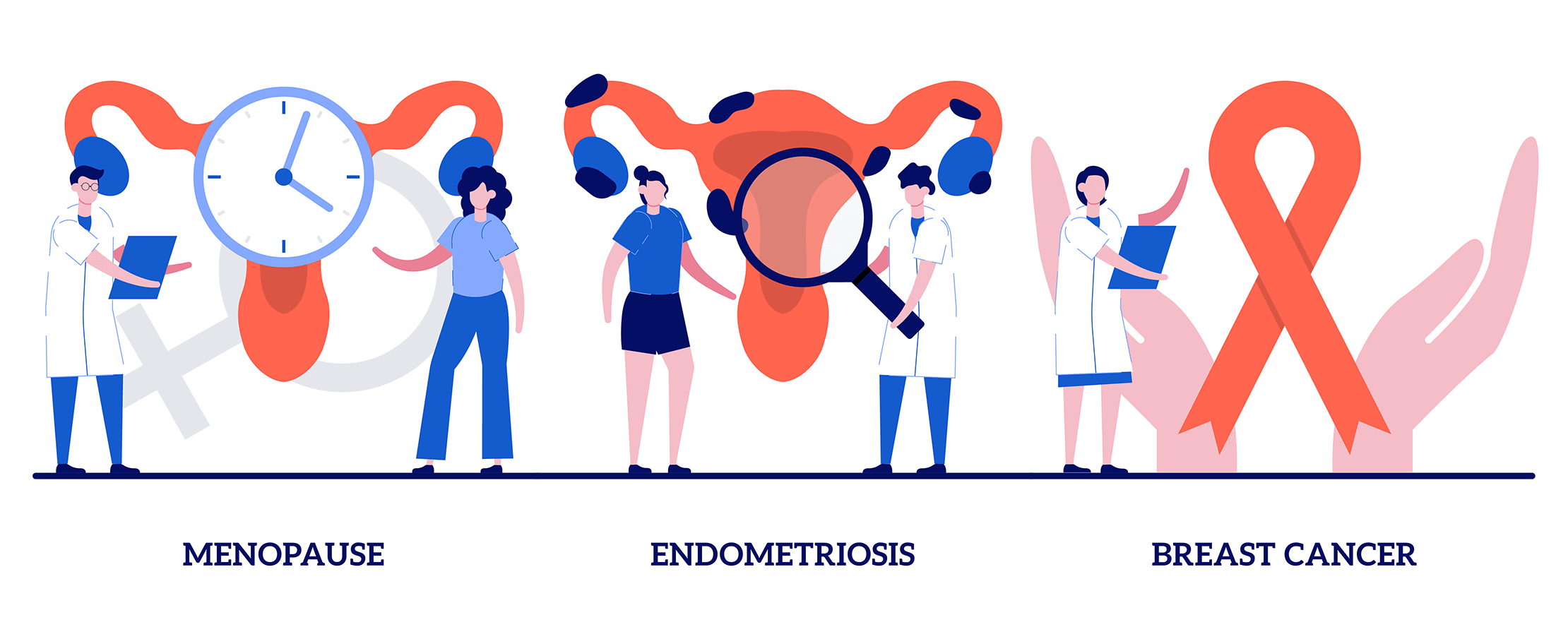 A closer look at ENDOMETRIOSIS