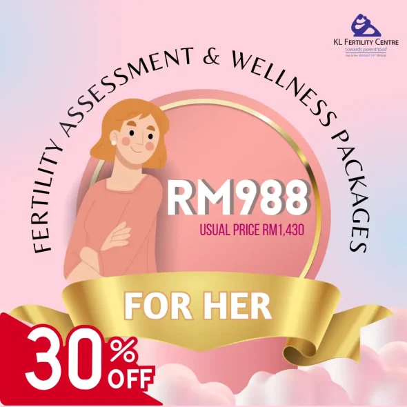 Fertility Assessment & Wellness Packages: For HER