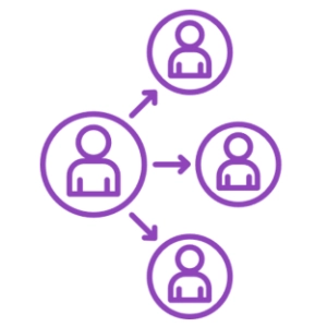 Referrals