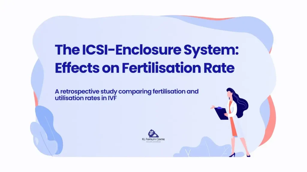 Effects of the ICSI-Enclosure System on Fertilisation and Utilisation Rate of Gametes and Embryos