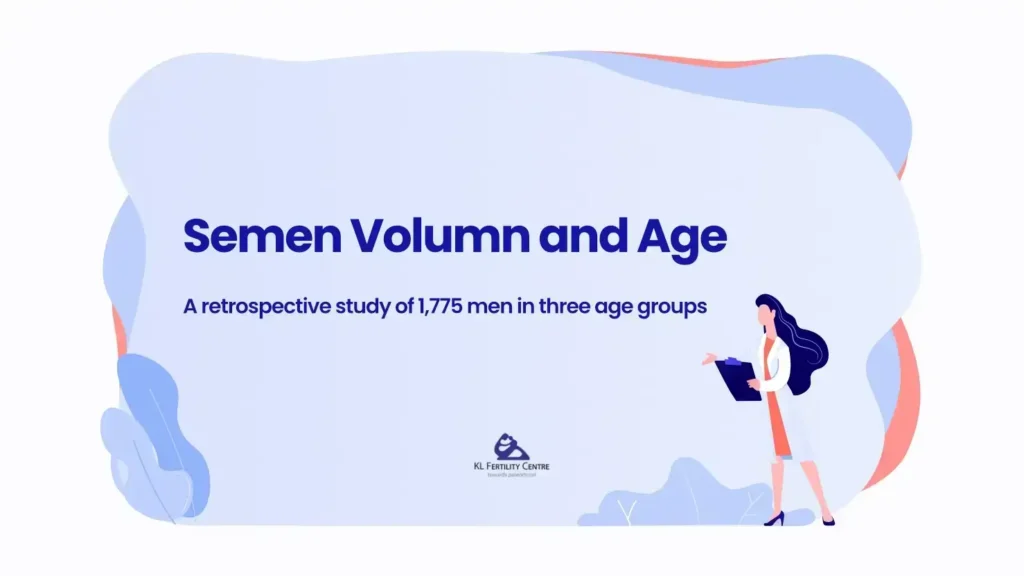 Semen Volume and Age: A Retrospective Study of 1,775 Men at KL Fertility Centre